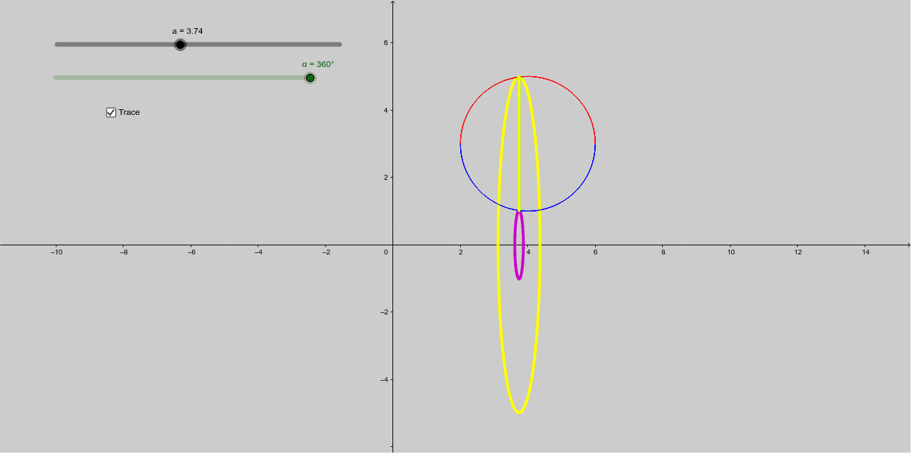 Copia de Donut as Disc Method GeoGebra