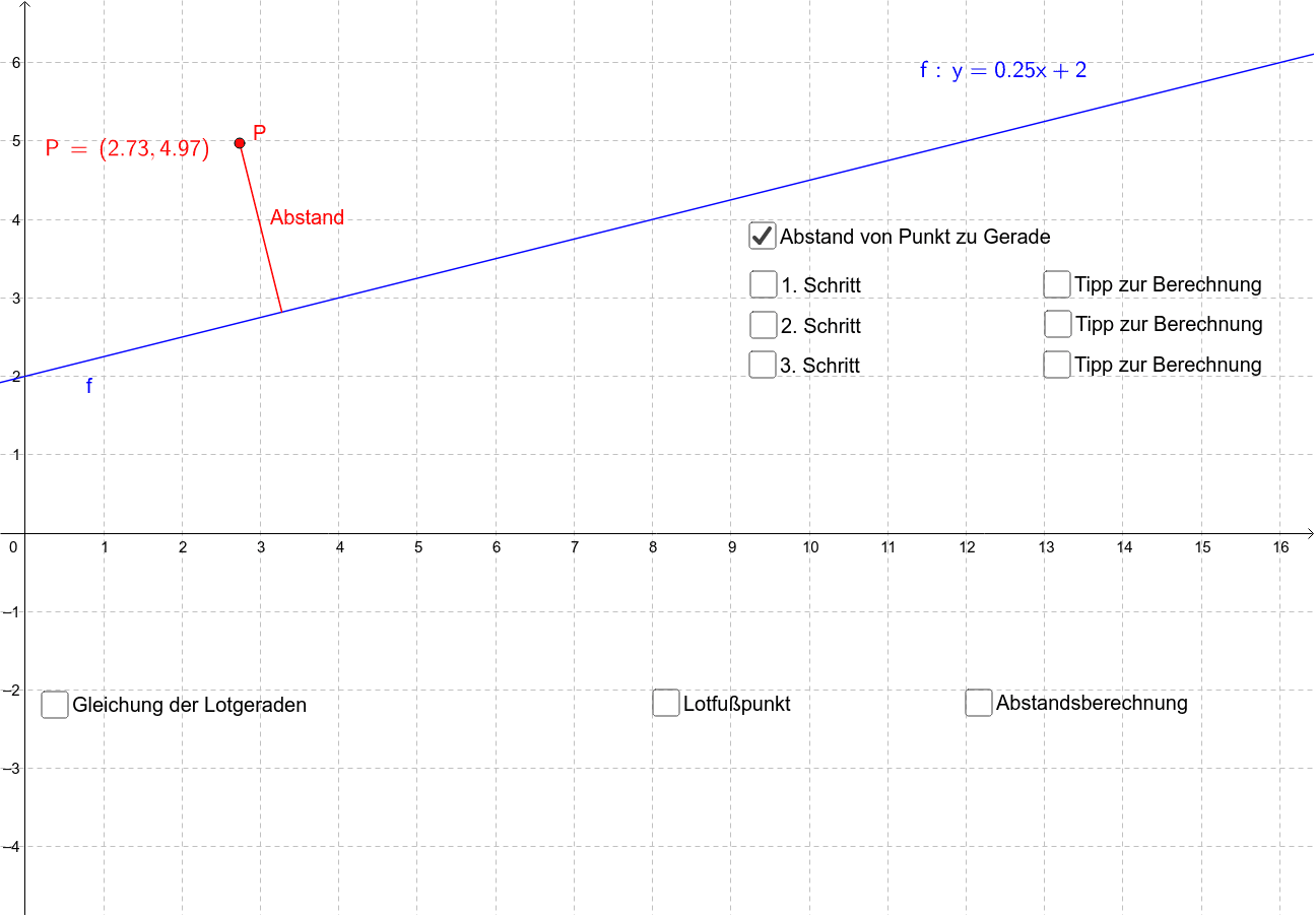 GeoGebra Applet
