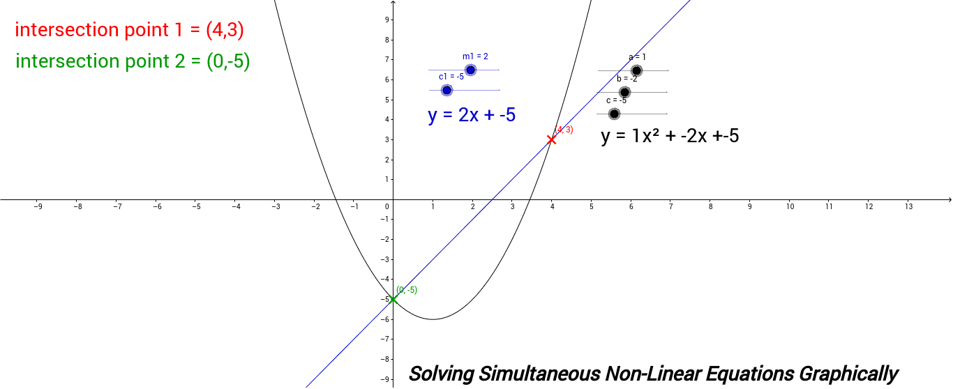 GeoGebra Applet
