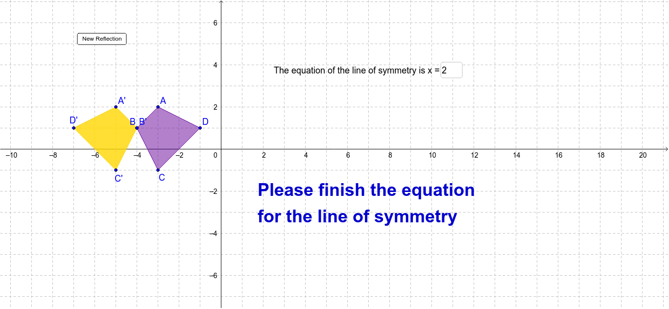 reflection symmetry on graph reflection symmetry on graph