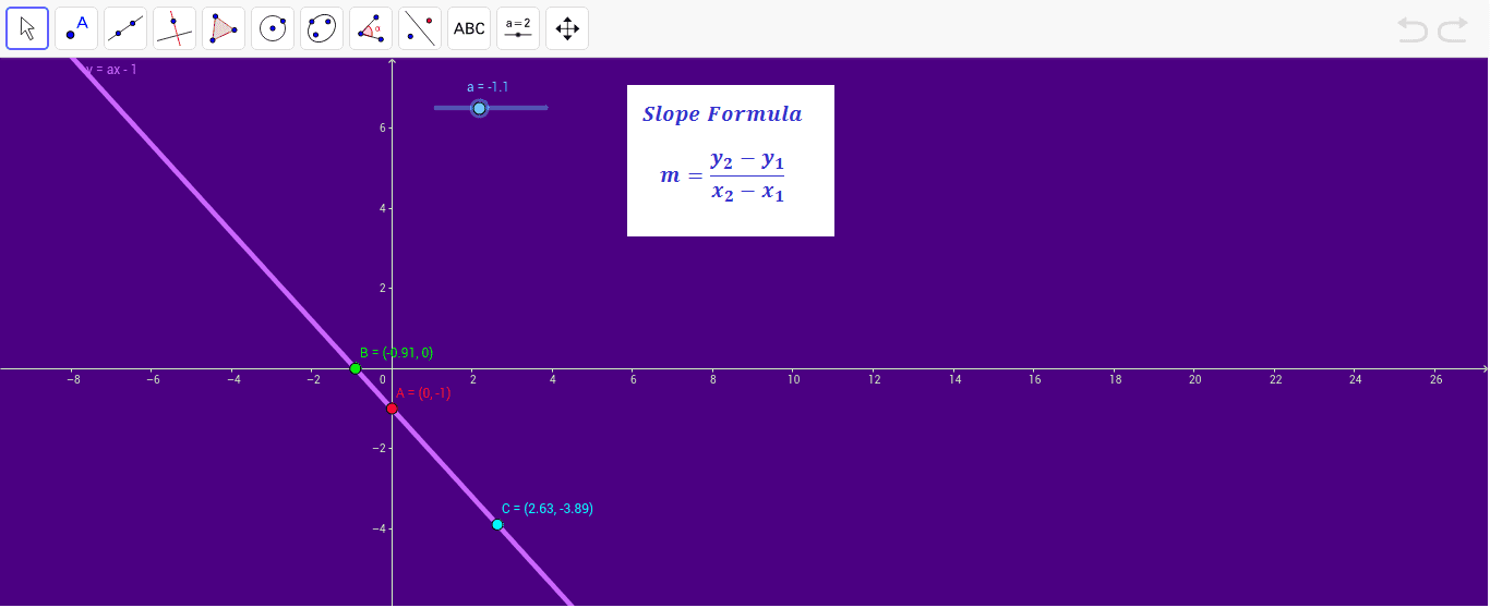 GeoGebra Applet