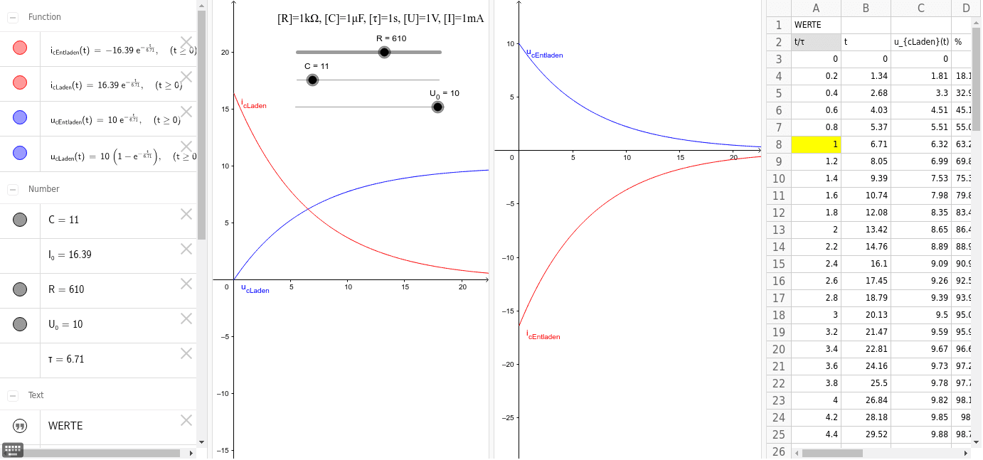 GeoGebra Applet