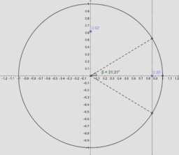 Matematik 4