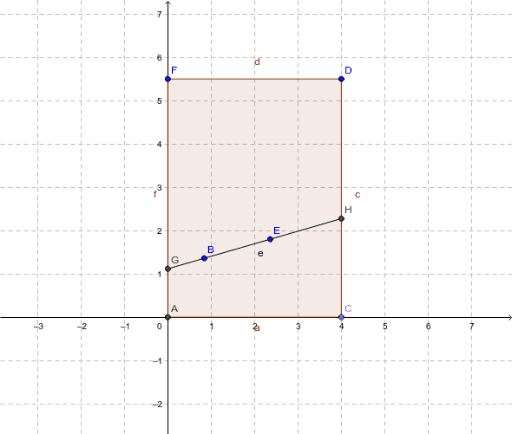 paper-geometry-two-distinct-points-determine-a-line-geogebra