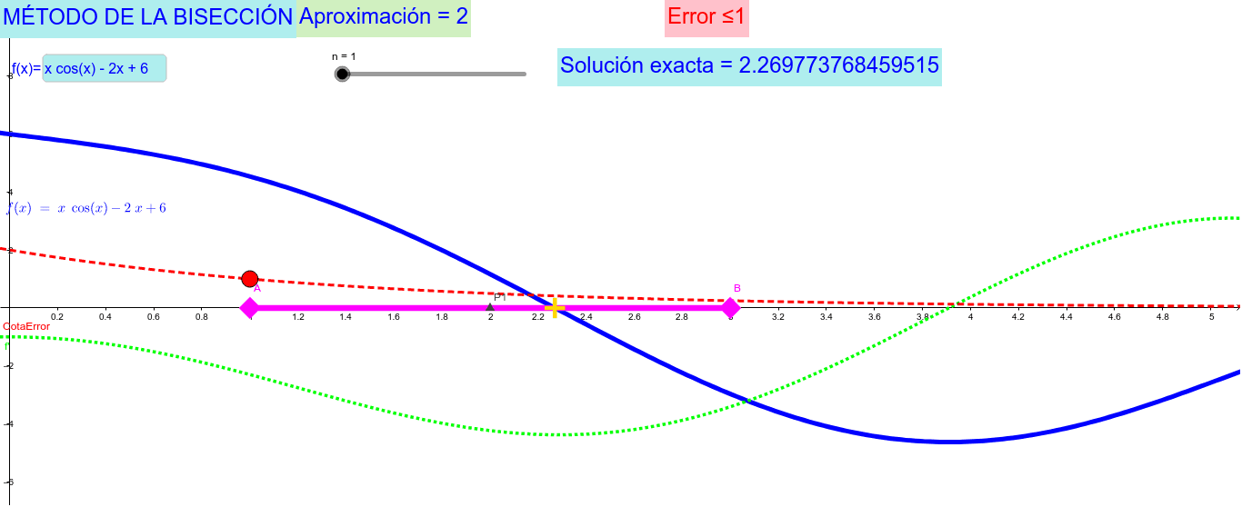 GeoGebra Applet