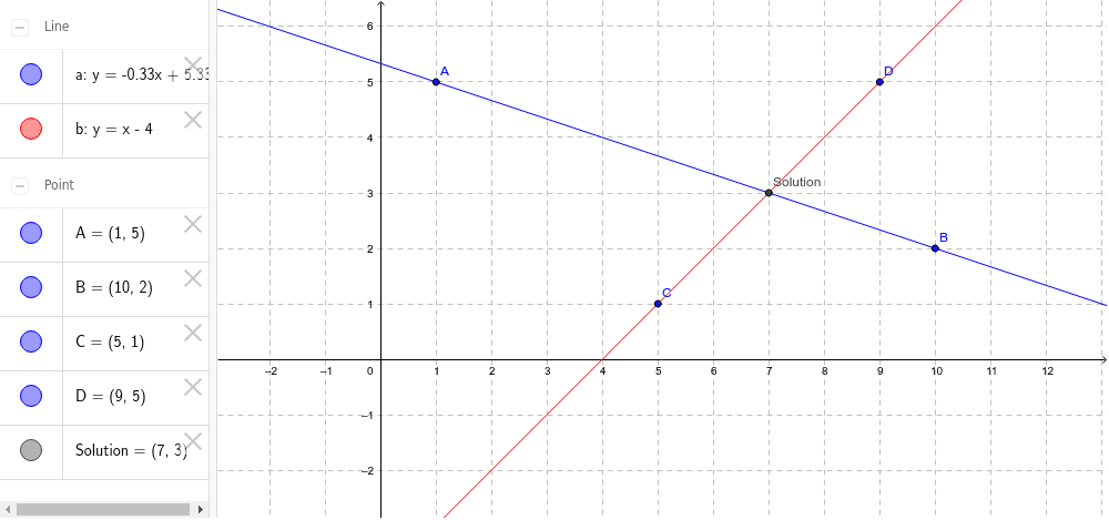 GeoGebra Applet