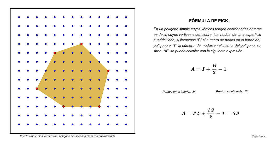 Teorema de Pick GeoGebra