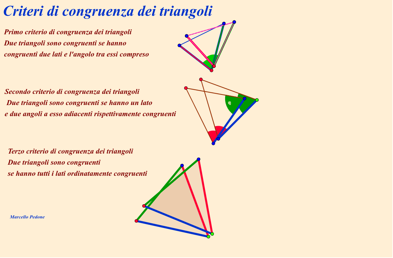 Criteri Di Congruenza Dei Triangoli Mappa Concettuale Criteri di congruenza dei triangoli – GeoGebra