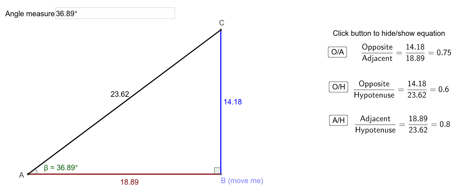 Angles In Pythagorean Triples Discovery 2 Geogebra