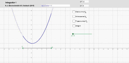 Integrator I (Untersumme, Obersumme, Integral) – GeoGebra
