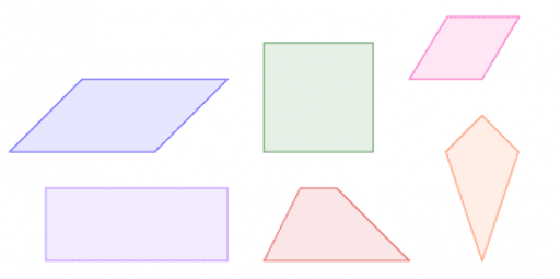 investigating quadrilaterals geogebra math chart calculator