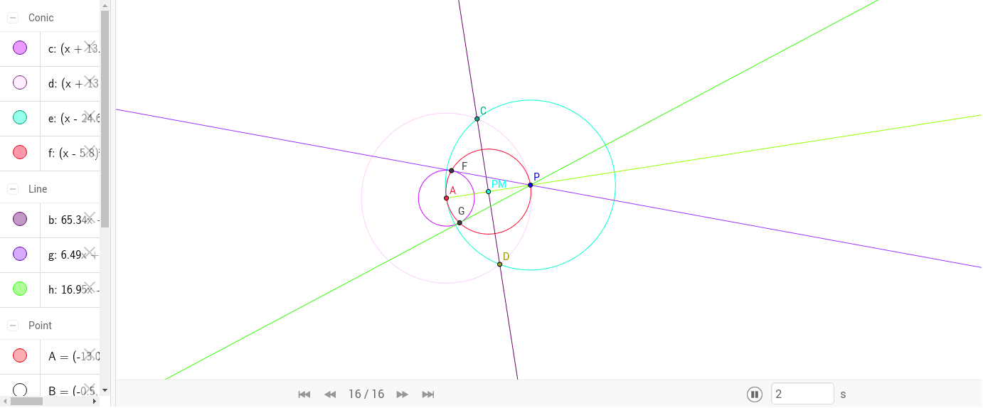 GeoGebra Applet