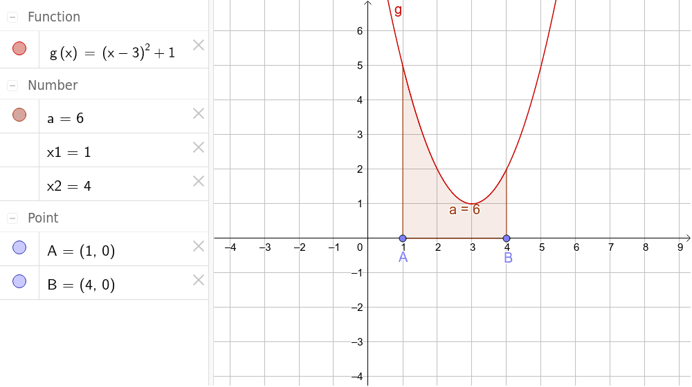 Integrals: drag the points A and B to change the integration limits