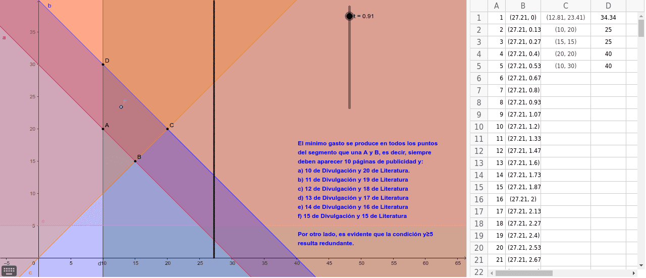 GeoGebra Applet