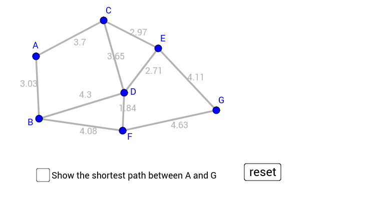GeoGebra Applet