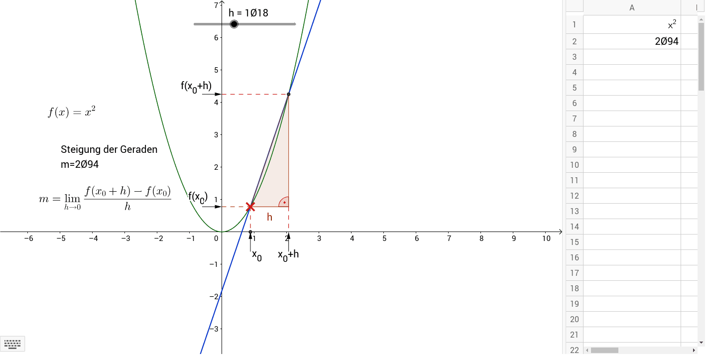 GeoGebra Applet