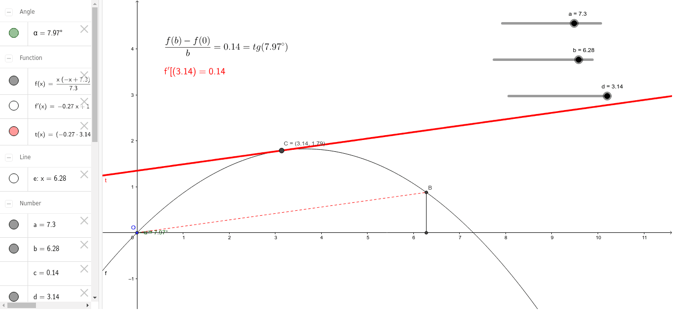 GeoGebra Applet