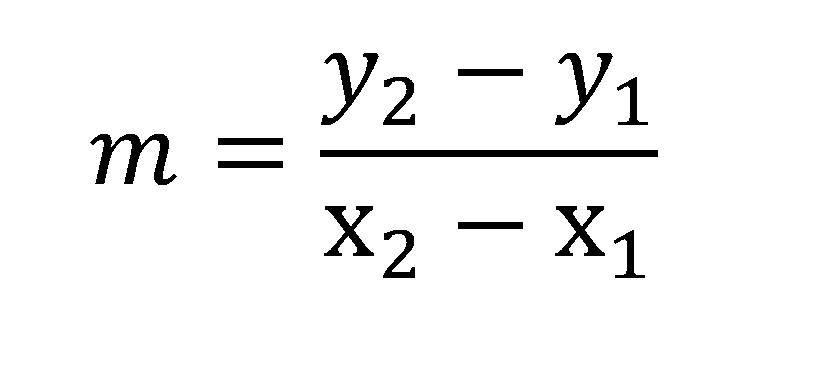 Slope Formula