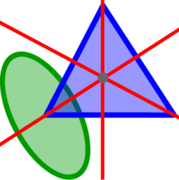 GeoGebra Geometriarako Gida Azkarra