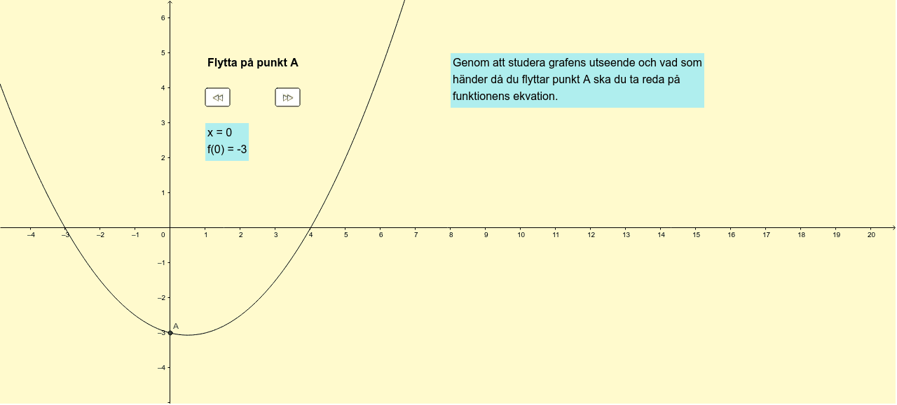 GeoGebra Applet