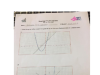 GRAPHING FIRST AND SECOND DERIVATIVE.pdf