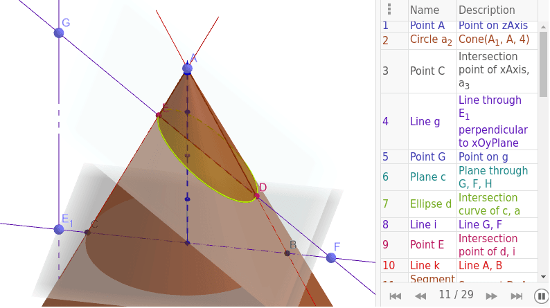 GeoGebra Applet