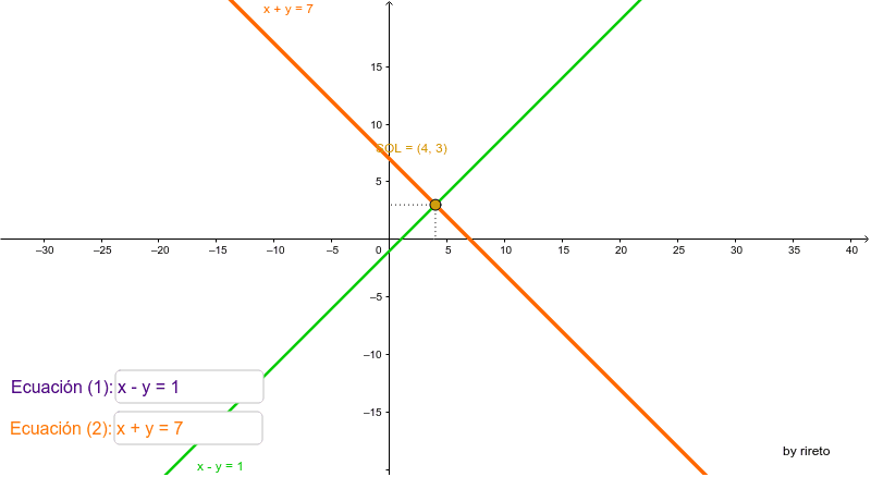 GeoGebra Applet