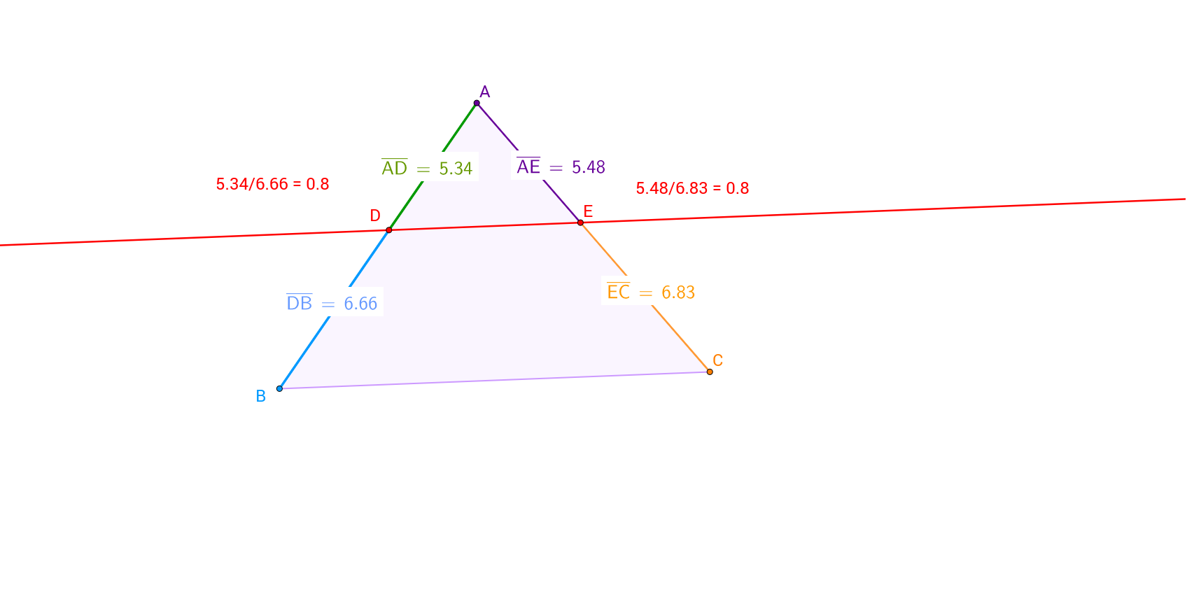 GeoGebra Applet