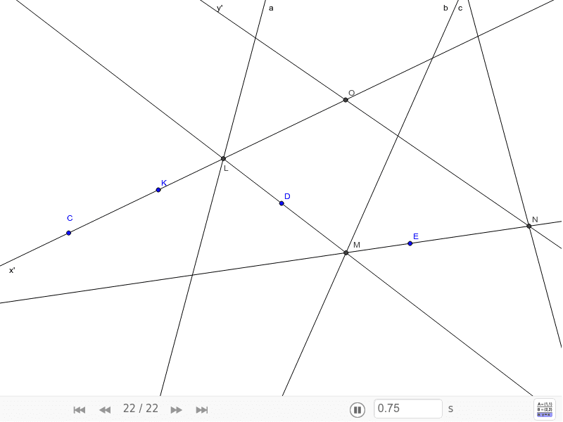 GeoGebra Applet