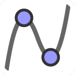 Priručnik: GeoGebra algebra