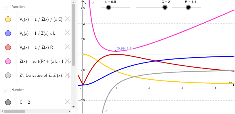 GeoGebra Applet