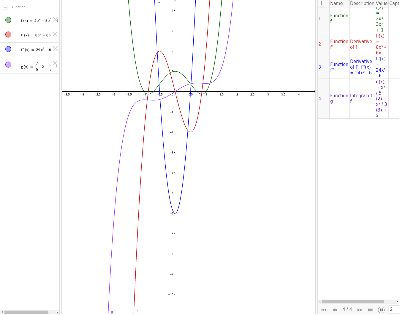 GeoGebra Applet