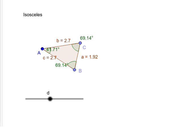 Isosceles