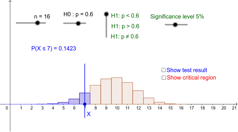 hypothesis test binomial distribution