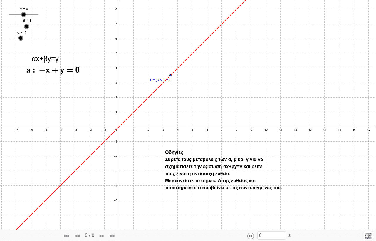 GeoGebra Applet