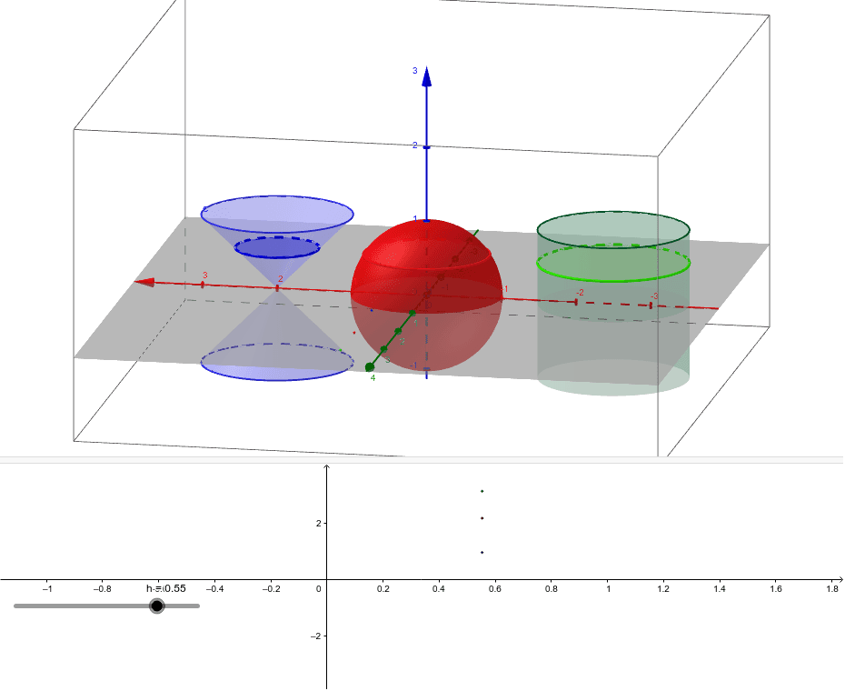 Développement d'un cylindre – GeoGebra