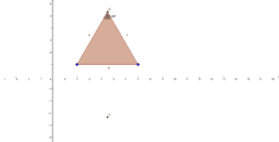 Meine Geogebra-Sammlung