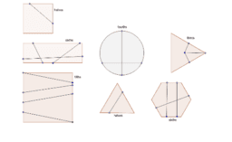 CCSS Gr. 3 Fractions and Area