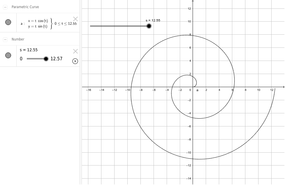 How To Plot A Circle In Mathematica Plotting Parametr - vrogue.co