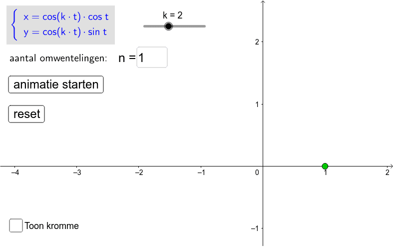 GeoGebra Applet