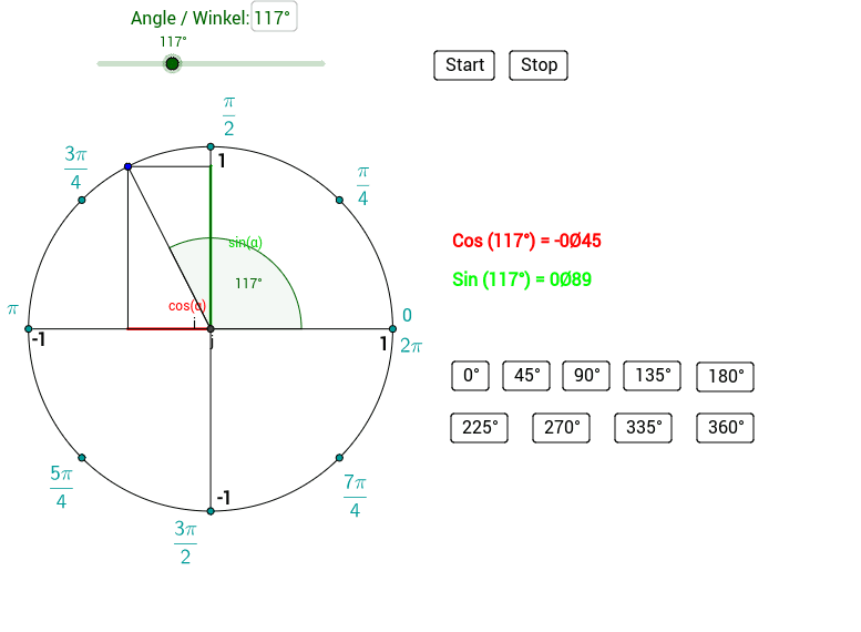 GeoGebra Applet