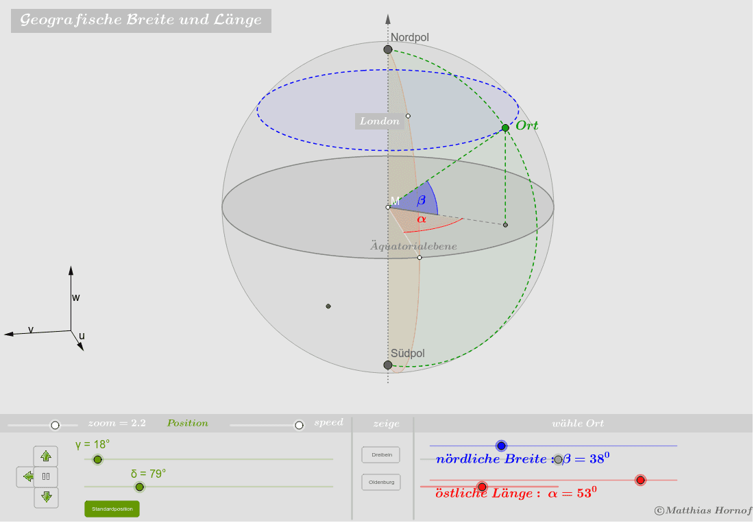 Breitengrad Langengrad Geogebra