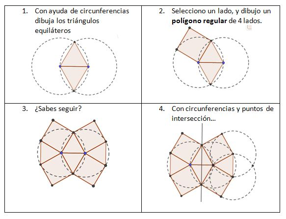 Posibles pasos a seguir...