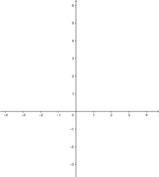 Thema Mathematik 5 - Funktionen