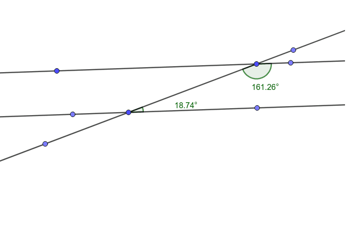 Consecutive Interior Angle Supplementary Geogebra