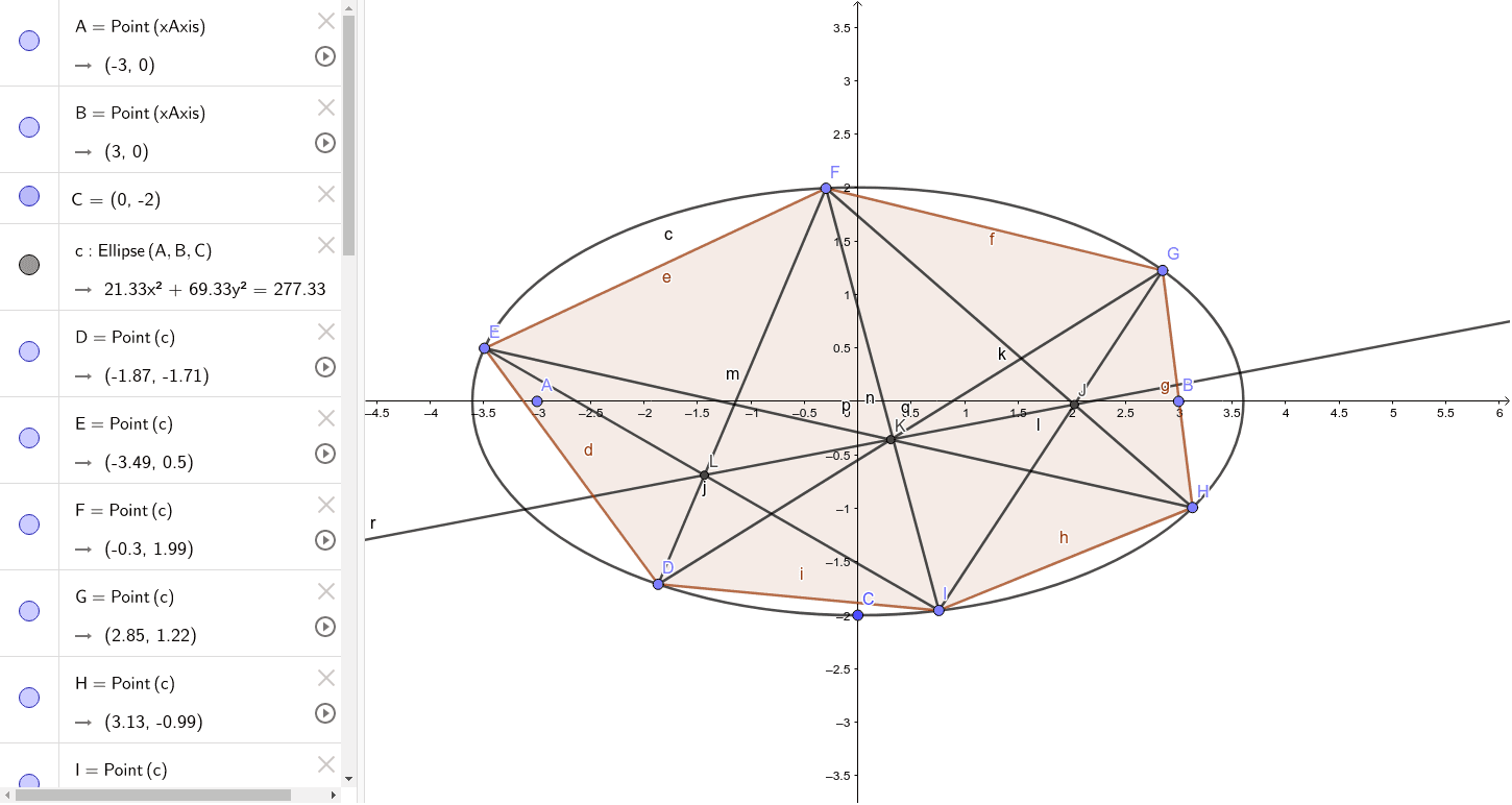 Pascal's theorem GeoGebra