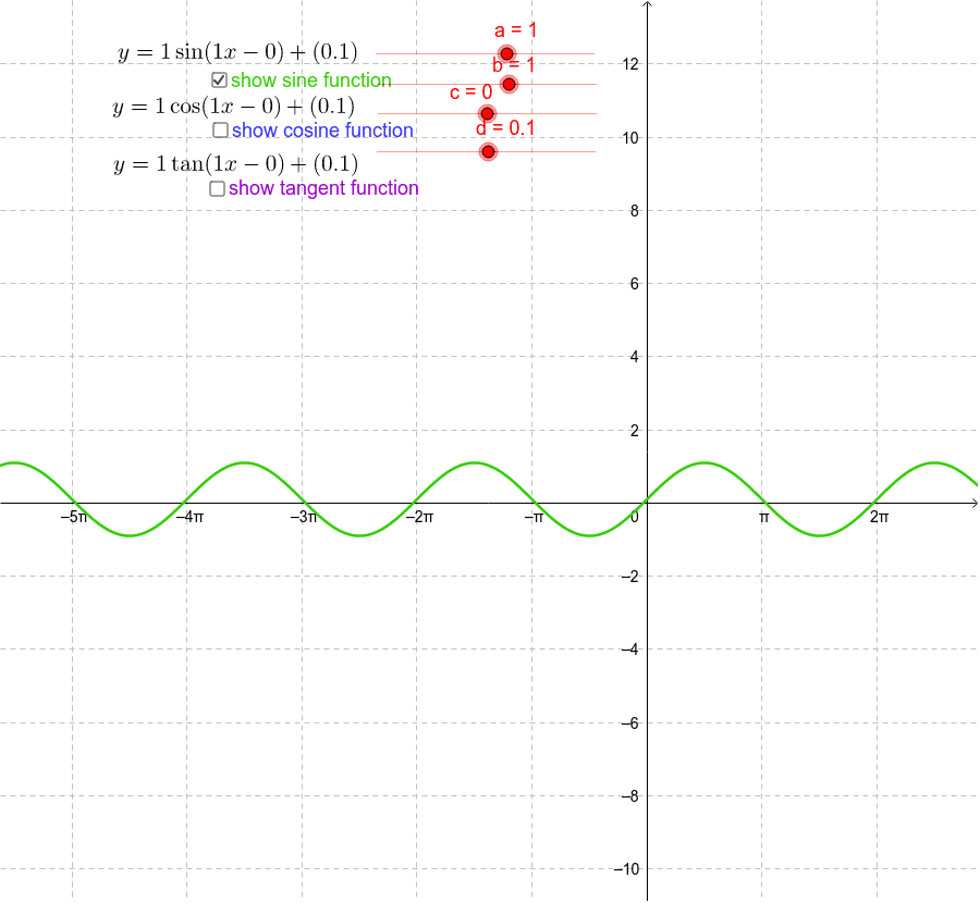 GeoGebra Applet