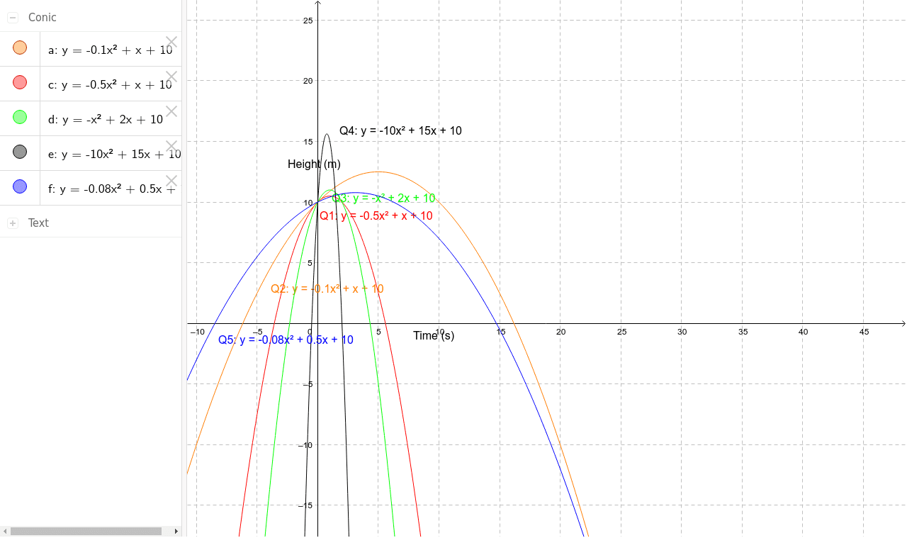 GeoGebra Applet