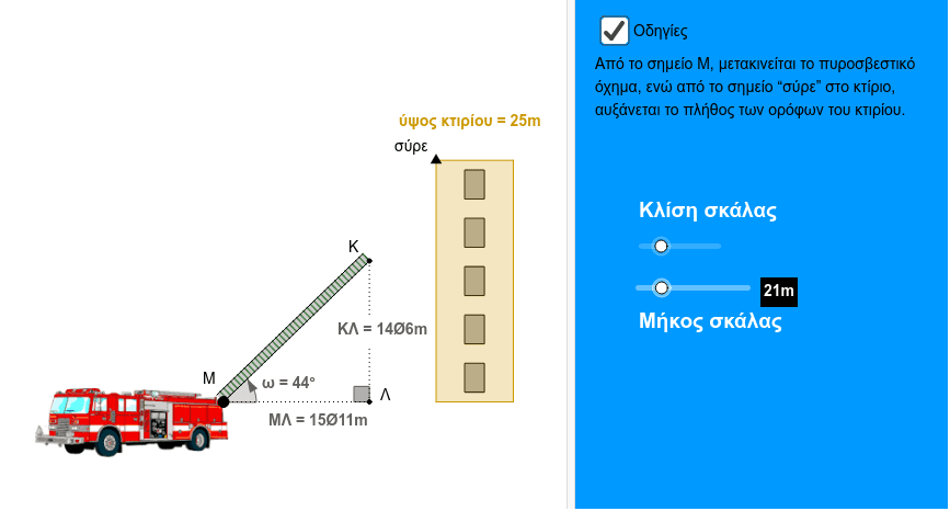 Τ4. Πυροσβεστικό όχημα