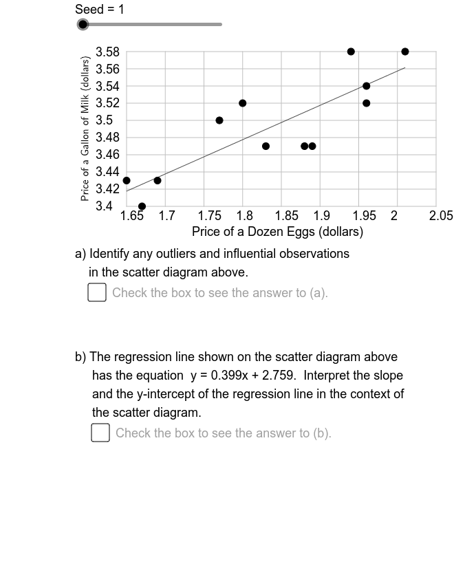 Visiflow applet homework problem image